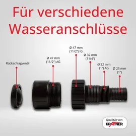 Grafner Tauchpumpe Flachsaugerpumpe 400W 6500L/h