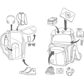 Nitro Weekender Rucksack