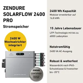 Zendure SolarFlow 2400 Pro 2,88 kWh