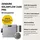 Zendure SolarFlow 2400 Pro 2,88 kWh