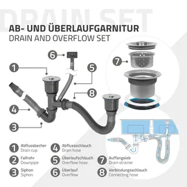 ML-Design Doppelspülbecken Edelstahl 81,5 × 40 cm Rechteckig, 2 Becken, mit Siphon