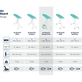Leifheit Air Board M Compact Plus blau