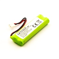 Akkuversum Akku kompatibel mit Tevion MD82622, Telefon/Festnetz NiMH Batterie