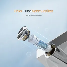 EMKE Duschsystem mit Thermostat Duschset mit 40cm Thermostatische Platte, Brausestange, Handbrause mit 4 Strahlstärken,Regendusche mit Armatur, Anthrazit Matt