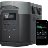 EcoFlow DELTA 2 Max tragbare Powerstation 2 kWh, 2.400 W