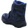 superfit Husky2 Blau 28