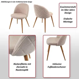 MCW Esszimmerstuhl D53 Samt türkis 6er Set