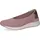 CAPRICE Slipper - Rosa Leder : 37 : Normal Größe: 37 Weite: Normal