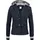 KangaROOS Blazer Blau 32