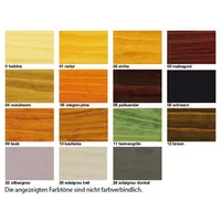 Clou Aqua Clou Lacklasur L17 Steingrau 0,375 l