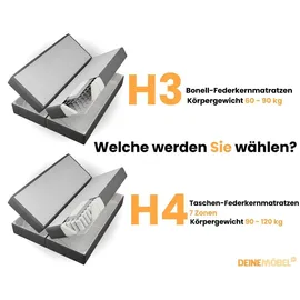 dein schlaf 24 Boxspringbett ROCK 160x200 Velour Anthrazit H4 - Dunkelgrau
