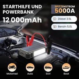 Extralink 12000mAh 1500A LED-Lampe