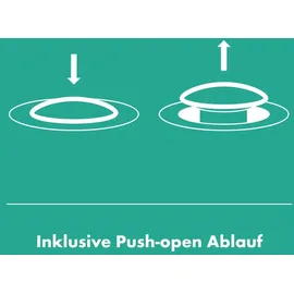 Hansgrohe Tecturis S 3-Loch Waschtischarmatur Mattschwarz