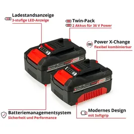Einhell Power X Change 18 V 2 x 4,0 Ah 4511489