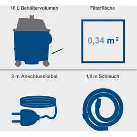 SCHEPPACH NTS16