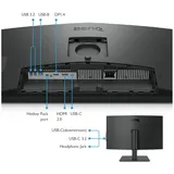 BenQ PD2706U 27"