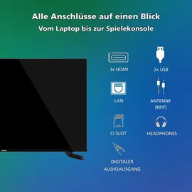 Telefunken D43U790B2CW 43" LED 4K UHD Smart TV