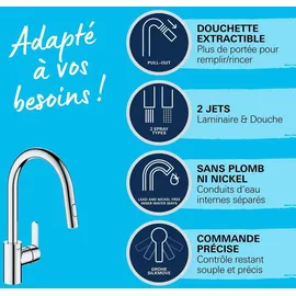 Grohe Get chrom 31484001