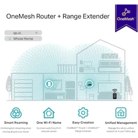 TP-Link RE330 AC1200 Mesh WLAN Repeater