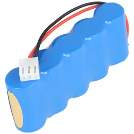 AccuCell Akku passend für SOMFY Rolladen-Antrieb FD D 870 E, FDD870E