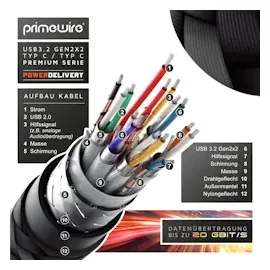 Primewire 2m USB C 3.2 Kabel Gen 2x2-100W PowerDelivery Ladekabel - Datenkabel 20 Gbit/s - Schnellladekabel - USB 3.2 Gen2x2 - Nylonummantelung - 2m