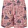 URBAN CLASSICS Pattern Badeshorts Yacht 2XL