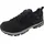 MEINDL Durban GTX Herren Schwarz 43