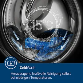 Beko BMFH3WFO8741 Waschmaschine (8 kg, 1400 U/min)