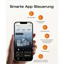 EcoFlow STREAM Mikro-Wechselrichter 800W