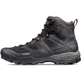 Mammut Ducan High GTX