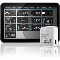 PLUM SP. Z O.O. ecoNET internet Modul für ecoMAX
