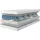 OTTO home Kirkja 200 x 200 cm H2/H3