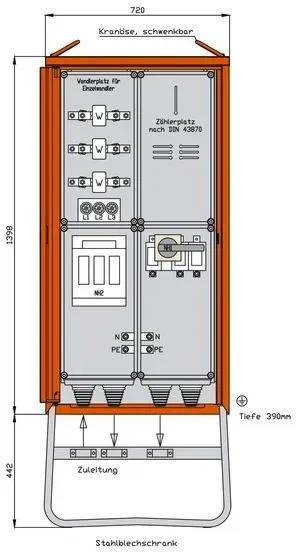 1St. Walther WA0031 Anschlussschrank 173kVA mit Wandlermessung und einem NH-Abga...