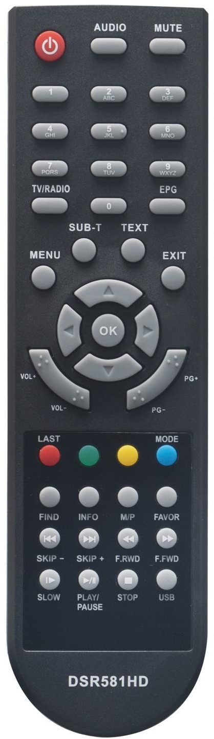 hd pvr receiver