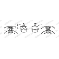 Monroe Fahrwerksfeder MAZDA SP3534