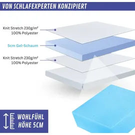 Arensberger Topper ESSENCE, Gelschaum Matratzentopper, waschbarer Bezug, geeignet für Federkern & Schaumstoff Matratzen, H2 H3, Matratzenauflage Höhe 5cm