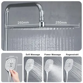 Görbach Regendusche Duschsystem mit Thermostatarmatur Chrom 25 * 25cm