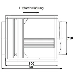Abluftreinigungsanlage mit Aktivkohle 5000 m3/h