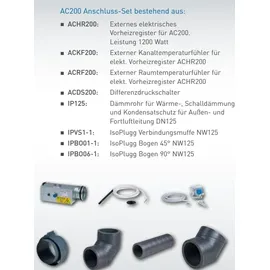 Pluggit Avent C Pluggit AC200 Weiß