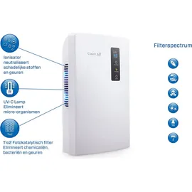 Clean Air Optima Luftentfeuchter mit Ionisator CA-703W - Geeignet für Räume bis 10m2 / 25m3 - Entfeuchtungsleistung 700ml/Tag (30°C / Rv80%) - Weiß