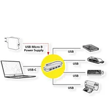 Value USB 3.2 Gen 1 Hub, 4fach, Typ C Anschlusskabel