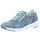 remonte R6700-13 Damen Blau 37