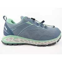 MEINDL Power Walker Damen hellgrau/mint 38