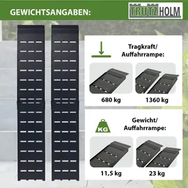 Trutzholm Auffahrrampe 1360 kg