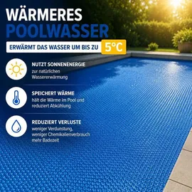 Estexo Solarfolie blau 1,60 x 2,60 m