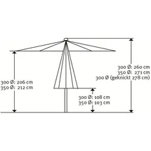 Schneider Schirme Adria Ø 300 cm natur