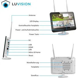 LuVision Dual WLAN PTZ 5MP Schwarz