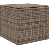 Polyrattan Kissenbox Auflagenbox Garten Aufbewahrungsbox Mit Gasdruckfeder Stahlrahmen 50kg