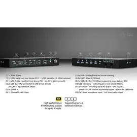 iTEC i-tec USB-C KVM Dock PRO for 3 Hosts, Dual Video, mit 2x Power Delivery max 92W