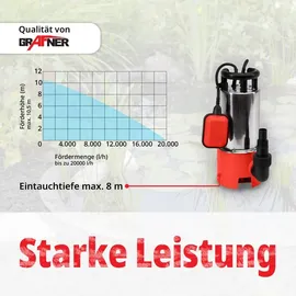 Grafner ZSPW1100-INOX3